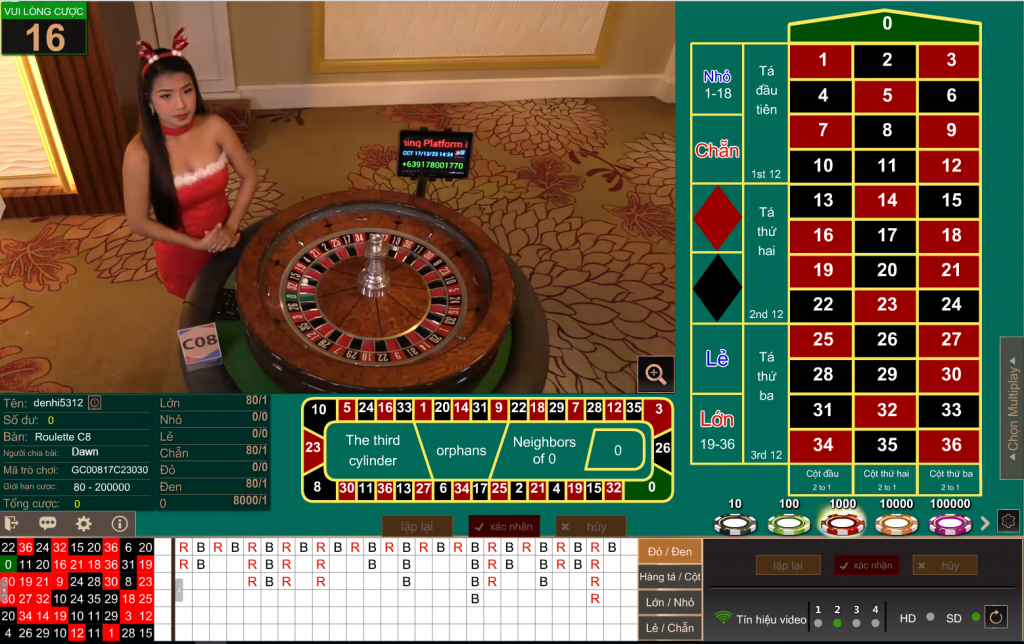 vòng quay Roulette trực tuyến