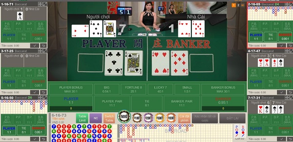 hướng dẫn chơi Baccarat