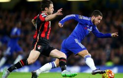 Kèo bóng đá FB88: Chelsea vs AFC Bournemouth