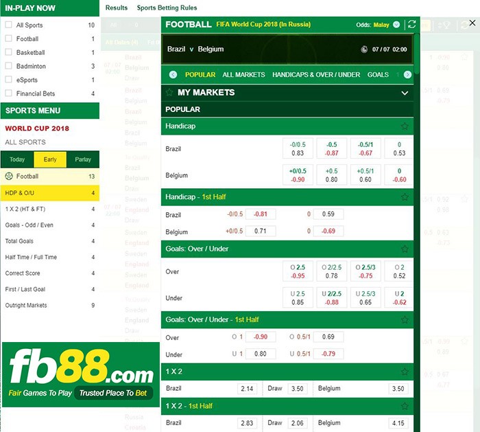 fb88-odds brazil belgium world cup 2018