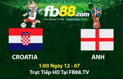 Soi kèo bóng đá Croatia Anh World Cup 2018 tại FB88.COM