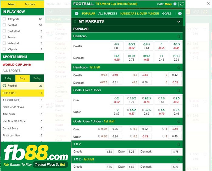 odd betting denmark croatia