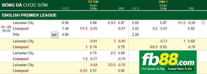 kèo cá cược leicester vs liverpool