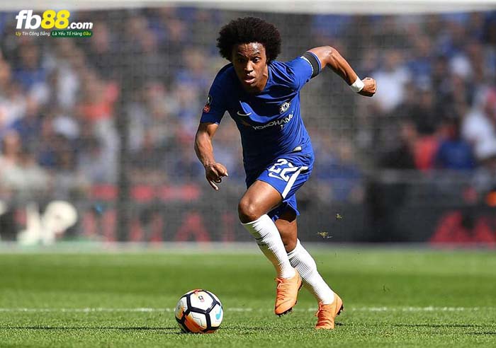 willian