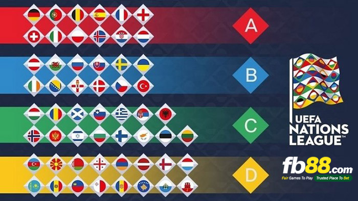 lịch nations league 2018