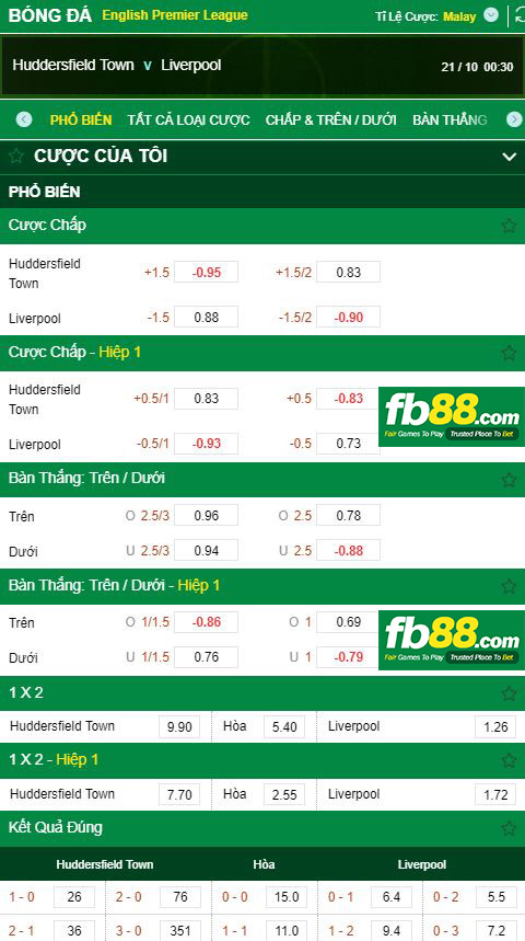 kèo nhà cái huddersfield vs liverpool