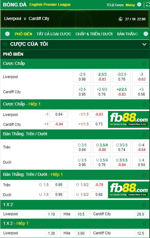tỷ lệ cược liverpool vs cardiff