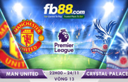 soi kèo man united vs crystal palace