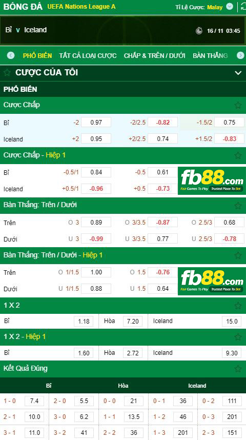 tỷ lệ kèo bỉ vs iceland