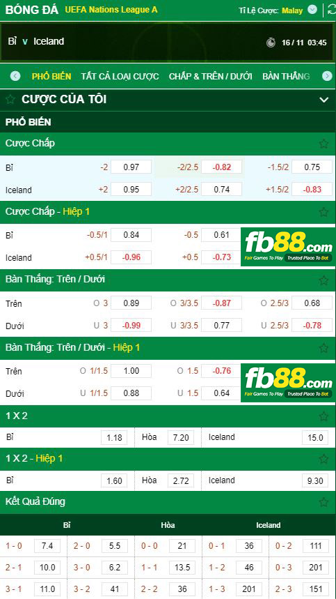 tỷ lệ kèo croatia vs tây ban nha