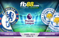 soi kèo chelsea vs leicester