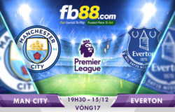 soi kèo man city vs everton