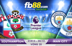 soi kèo southampton vs man city