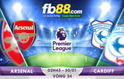 soi kèo arsenal vs cardiff