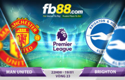 soi kèo man united vs brighton