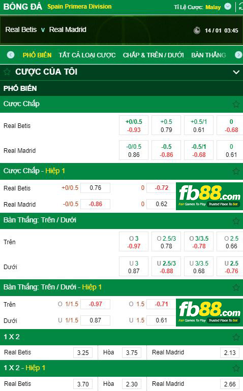 tỷ lệ kèo betis vs real madrid