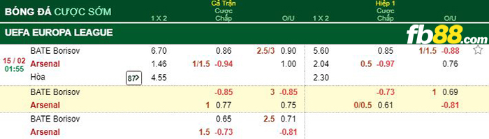 cá cược bate vs arsenal
