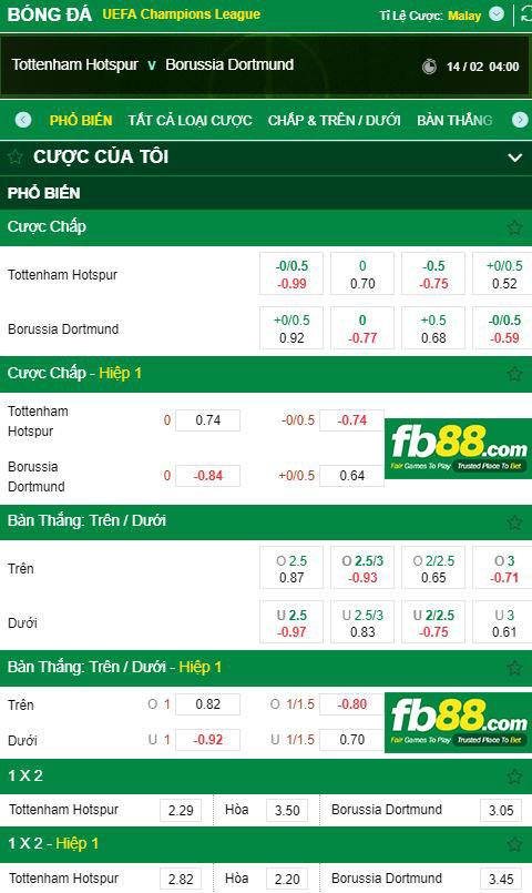 kèo tottenham vs dortmund