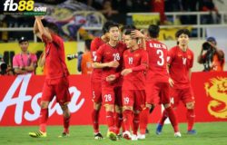 fb88-Lịch thi đấu King's cup đội tuyển Việt Nam