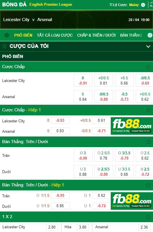 kèo leicester vs arsenal