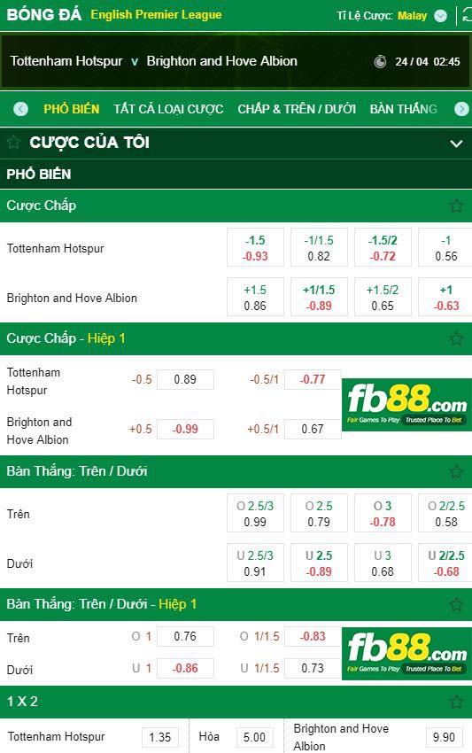 kèo tottenham vs brighton
