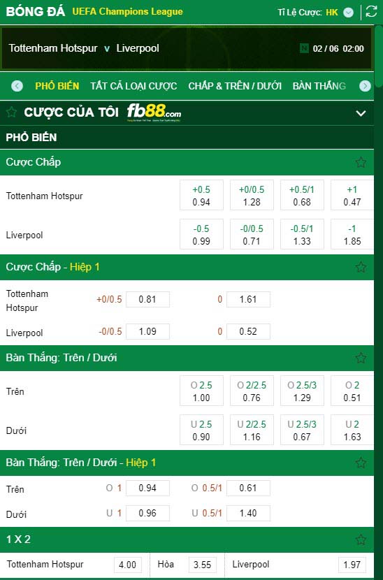fb88-Kèo cá cược bóng đá Liverpool vs Tottenham chung kết C1