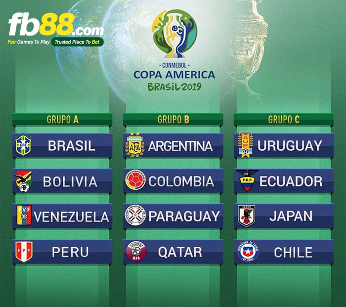 fb88-Bảng thi đấu bóng đá vô địch Nam Mỹ Copa America 2019