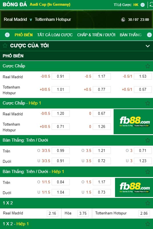 fb88-kèo nhà cái Real Madrid vs Tottenham Hostpur