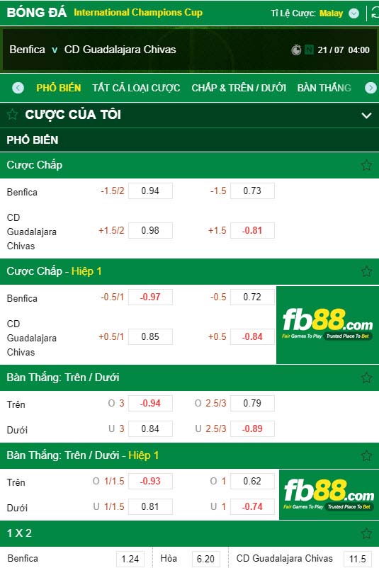 fb88-Kèo tài xỉu Benifica vs Chivas Icc Cup 2019