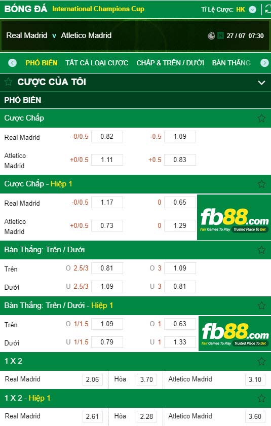 fb88-kèo tài xỉu Real madrid vs Atlectico Madrid ICC Cup 2019