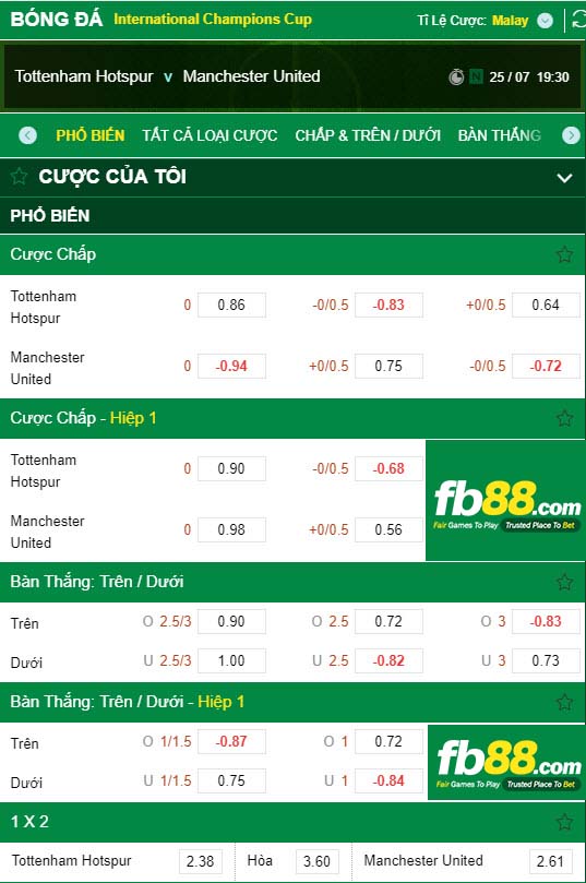 fb88-Kèo tài xỉu Tottenham vs Manchester United ICC Cup 2019