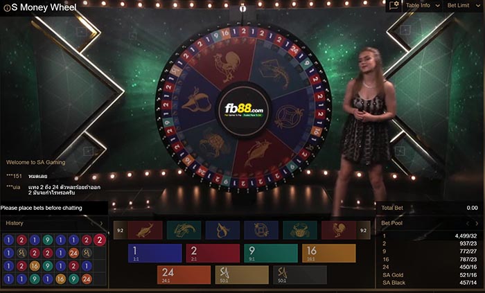 lucky wheel betting