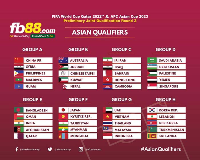 fb88-bảng thi đâú đội tuyển Việt Nam vòng loại World Cup 2019