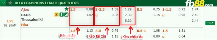 fb88-kèo chấp Ajax vs PAOK Thessaloniki FC