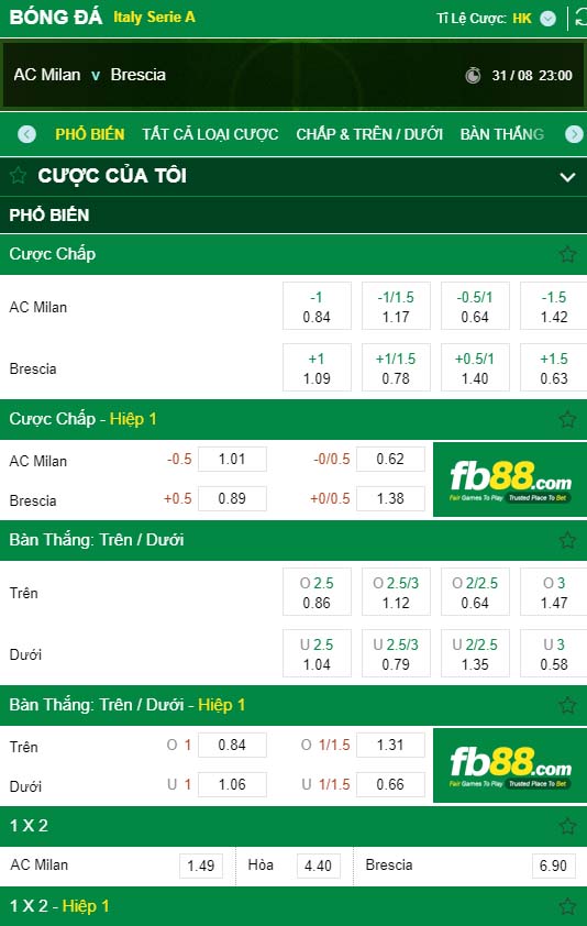 fb88-kèo nhà cái AC Milan vs Brescia