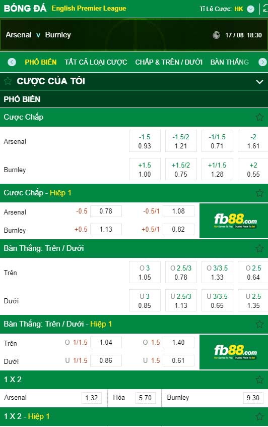 fb88-kèo nhà cái Arsenal vs Burnley