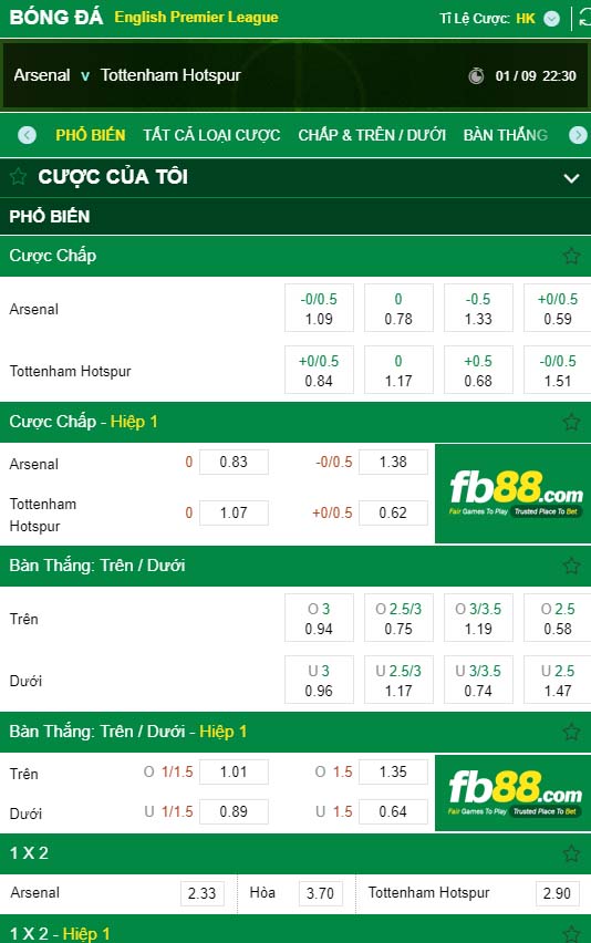 fb88-kèo nhà cái Arsenal vs Tottenham Hotspur