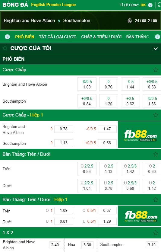 fb88-kèo nhà cái Brighton vs Southampton