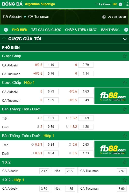 fb88-kèo nhà cái CA Aldosivi vs Atletico Tucuman