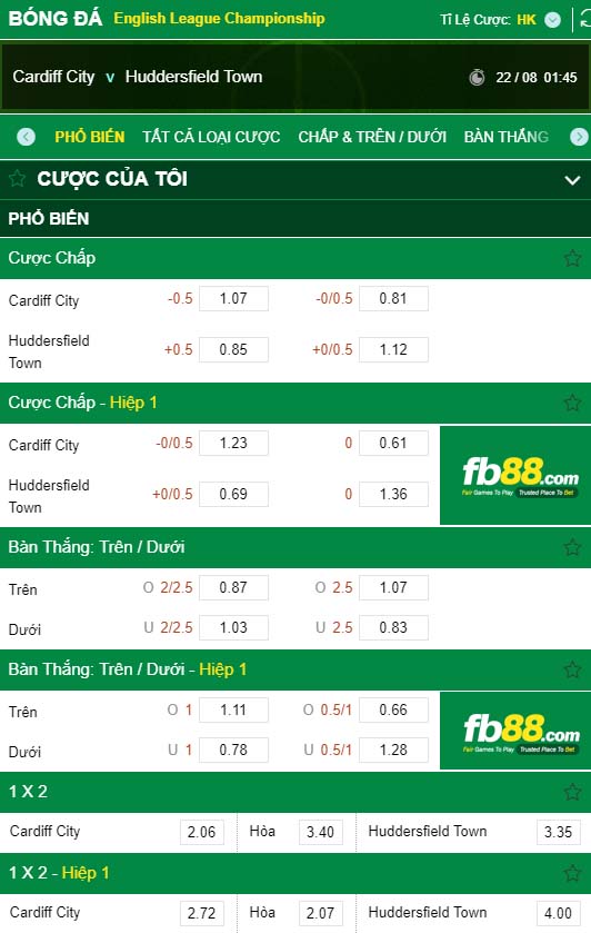 fb88-kèo nhà cái Cardiff City vs Huddersfield Town