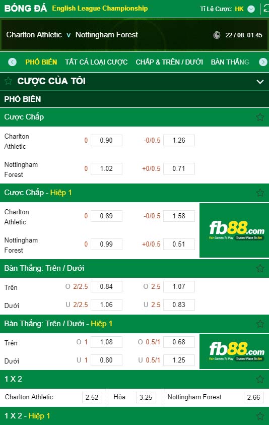 fb88-kèo nhà cái Charlton vs Nottingham Forest