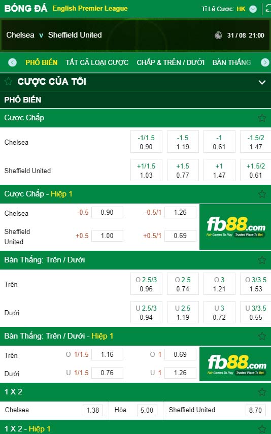 fb88-kèo nhà cái Chelsea vs Sheffield United