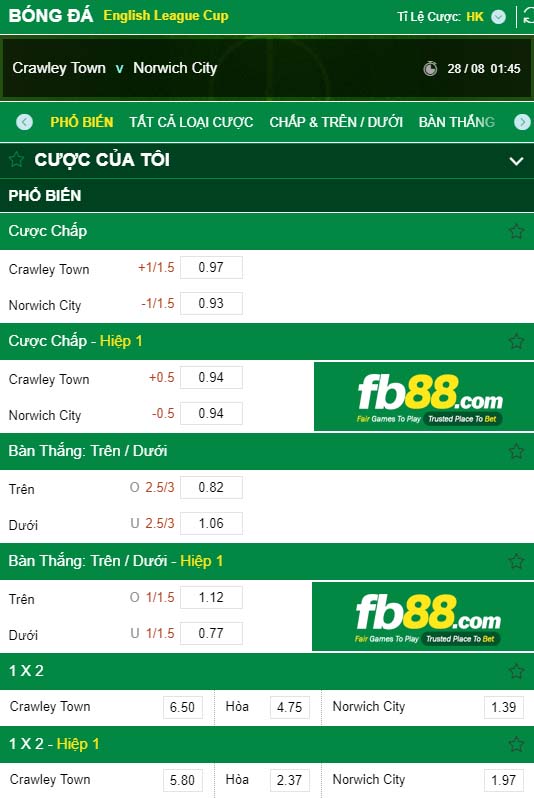 fb88-kèo nhà cái Crawley vs Norwich City