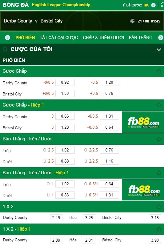 fb88-kèo nhà cái Derby County vs Bristol City