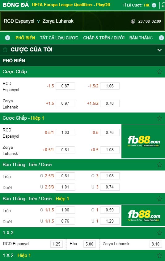 fb88-kèo nhà cái Espanyol vs Zorya