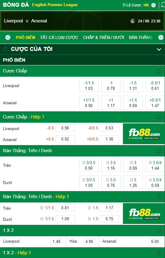 fb88-kèo nhà cái Liverpool vs Arsenal