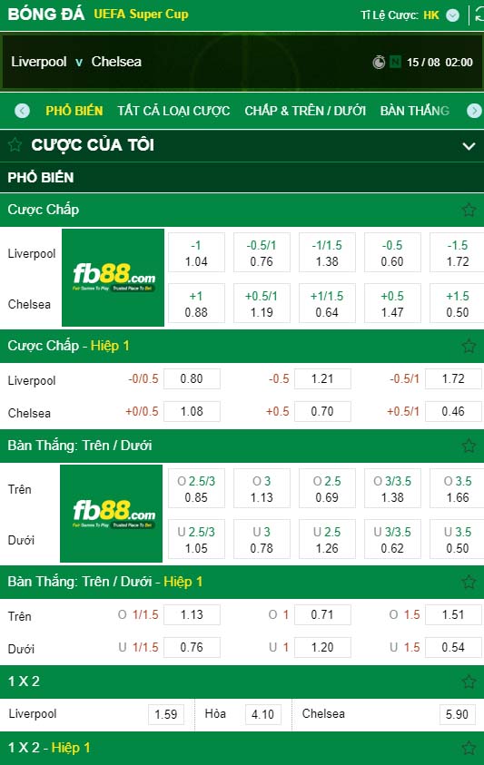fb88-kèo nhà cái Liverpool vs Chelsea