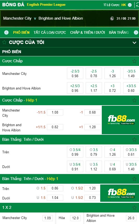fb88-kèo nhà cái Manchester City vs Brighton and Hove Albion