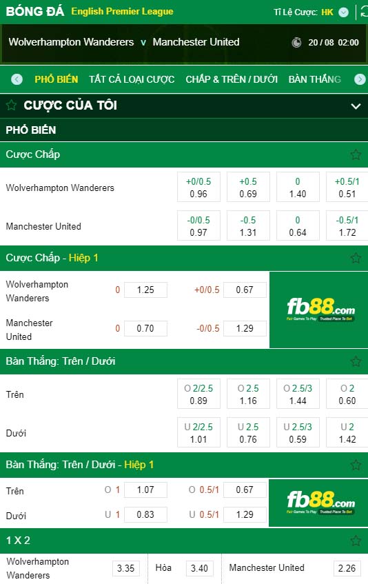 fb88-kèo nhà cái Manchester United vs Wolverhampton