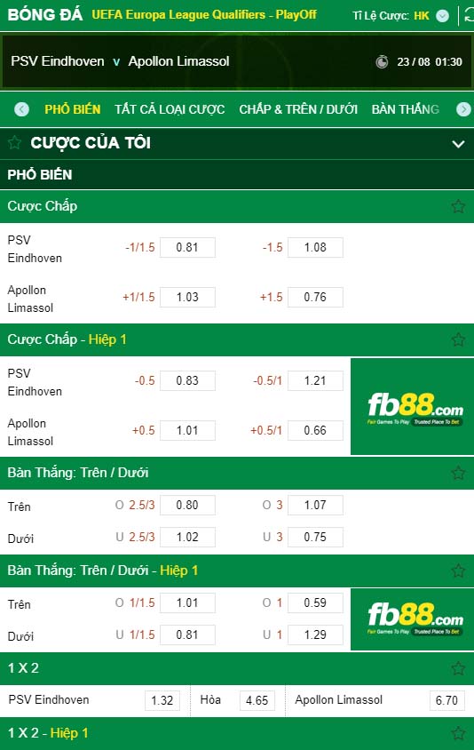 fb88-kèo nhà cái PSV Eindhoven vs Apollon Limassol